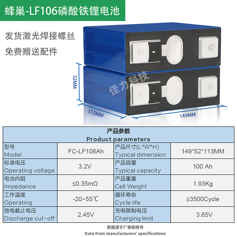 品全新蜂巢3.2v106ah磷酸铁锂大单体电池电动车电源储能铝壳锂电