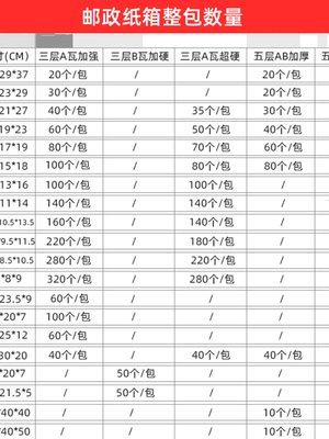 销厂促三层A瓦楞纸板超硬412号快递物流包装打包发货纸箱子包邮厂