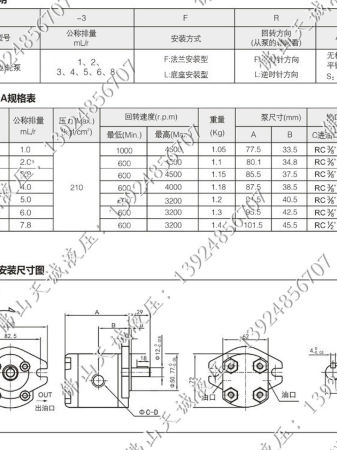 销高压齿轮泵液压油泵HGP1AF1RF2RF3RF4RF5RF6RF8R厂