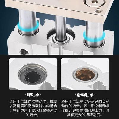 浩汉TCMJ三轴三杆气缸行程可调MGPMJ12/16/20/25/32-30-40-50