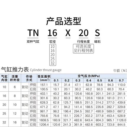 亚德客双轴气缸TN10/16/20/32X10x15x20x25/30x35x40x50X75X100S