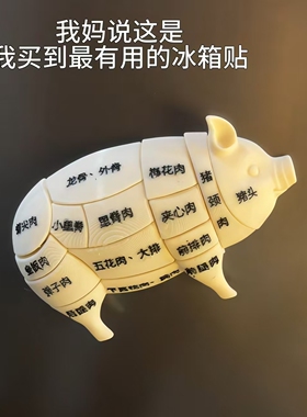 猪肉分割冰箱贴抽象趣味装饰贴