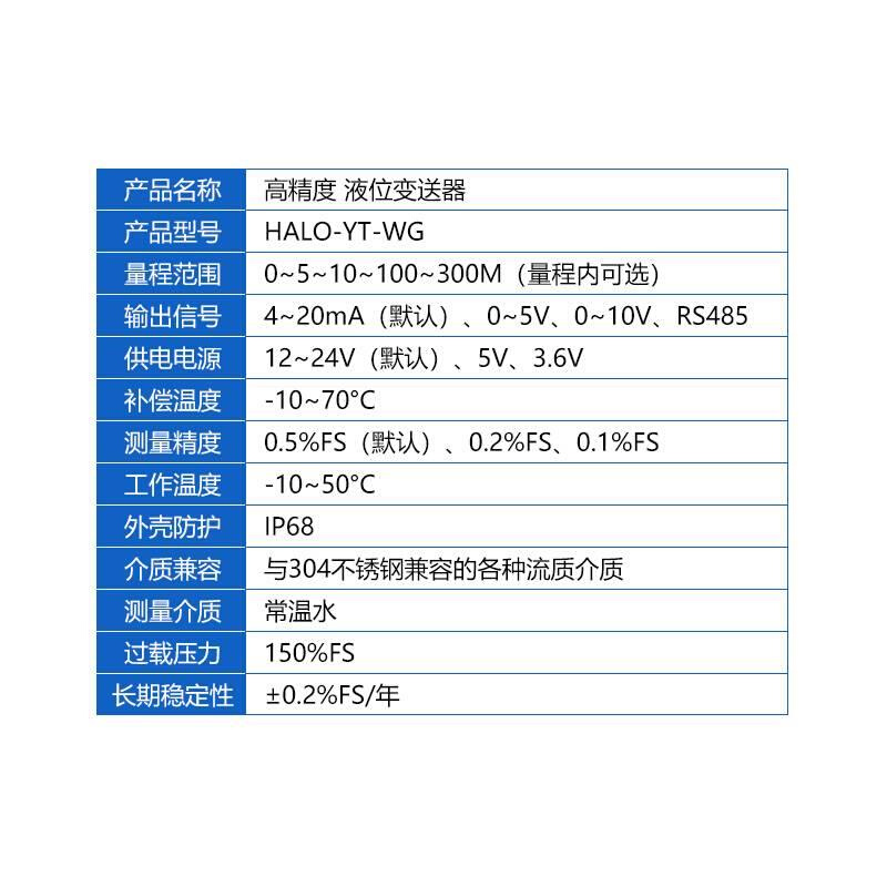 HALO-YT-WG投入式液位变送器水位传感器液位计湖水海水库4-20mA