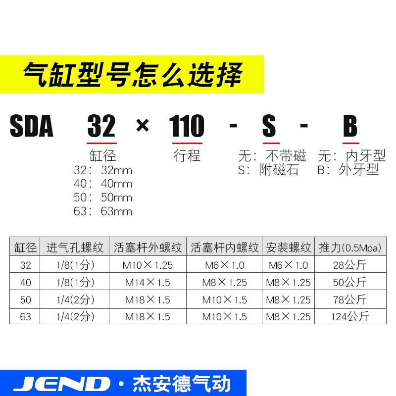 加长型SDA32长行程40薄型50气缸63-110X120SX125X130X140X150-S-B