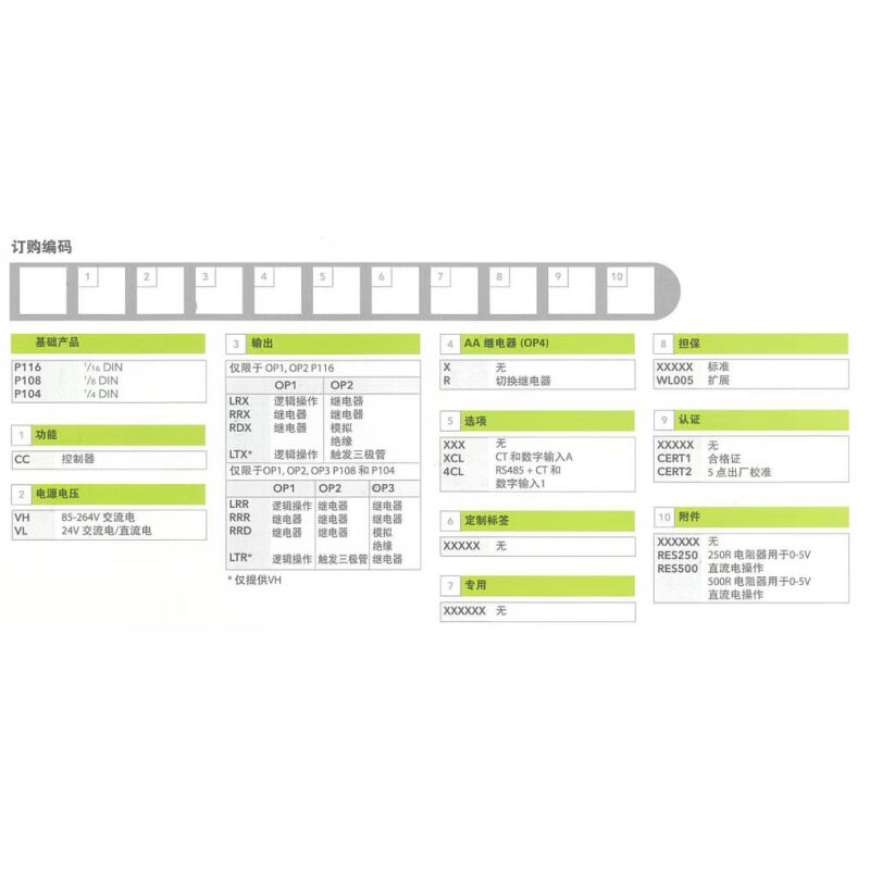 EUROTHERM欧陆 Piccolo原装进口温控器P1014 P08 P16报警1仪