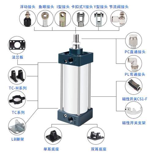 SC标准气缸小型气动32X40X50X63磁80伸缩100大全125大推力150重型