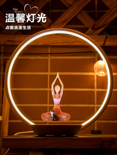 采购产品给妈妈，女朋友的生日礼物，公司开业礼物，装饰发财创意