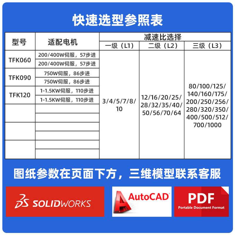 POROVIN普洛威TFK系列行星减速机60/90/115/140配伺服步进电机