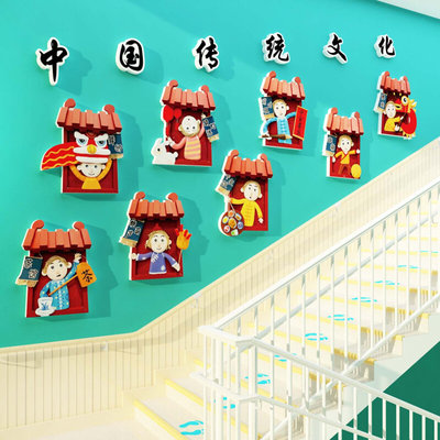幼儿园墙面互动装饰环创主题成品中国传统文化教室布置新年贴纸画