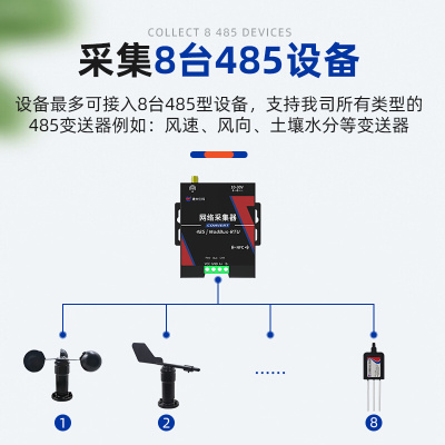 网络采集4G器/以太网/WiFi远程监控土壤温湿度风速传感器检测模块