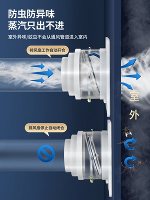 潜水艇卫生间止逆阀浴霸排气扇排风管通用配件换气扇止回阀防味器