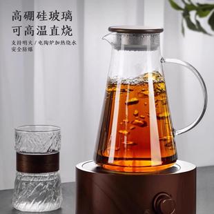 凉水壶 冷水壶玻璃耐高温家用食品级高硼硅大容量凉白开水泡果汁装