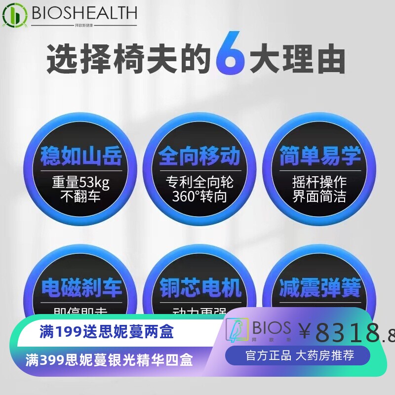 椅夫医疗电动轮椅车老年人残疾人家用老人智能代步车日本技术同款