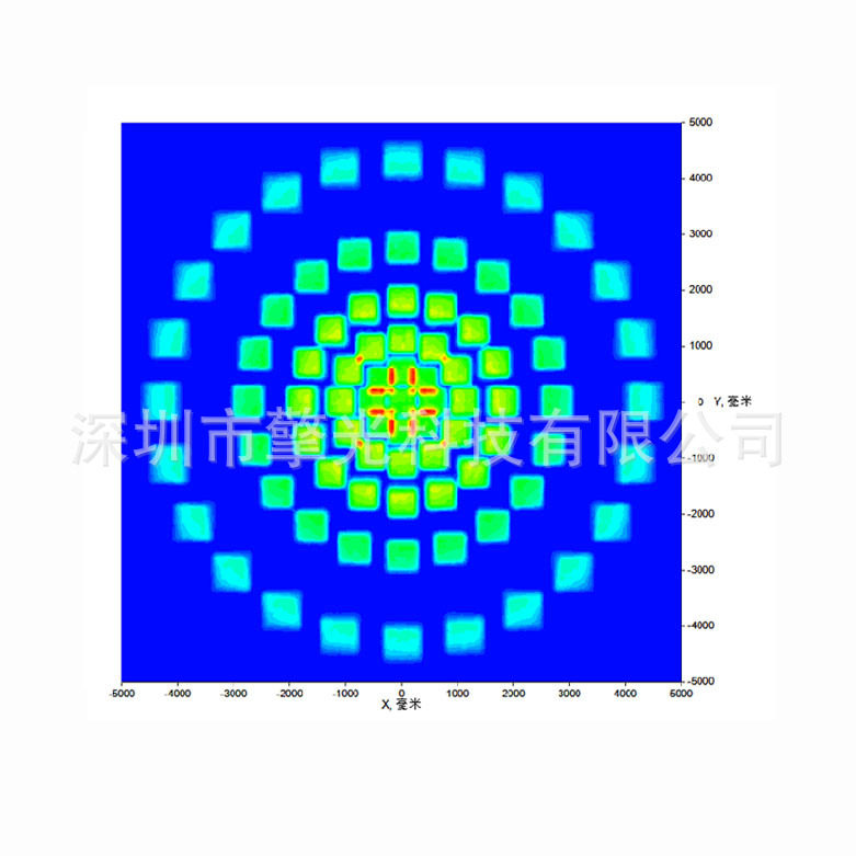 红外被动感应设计 PIR Lens array IR红外镜头光透镜光学透镜设计
