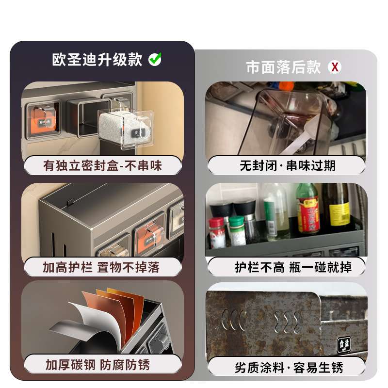 厨房调料置物架免打孔多功能壁挂式油盐酱醋收纳架调味料品罐家用