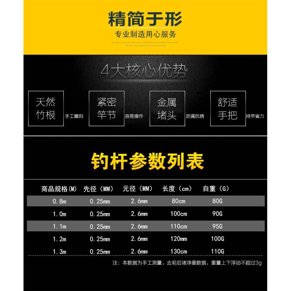 博浪CSB竹根紫缘前竹筏竿淡水微套铅筏钓竿实心杆稍全金属筏轮打