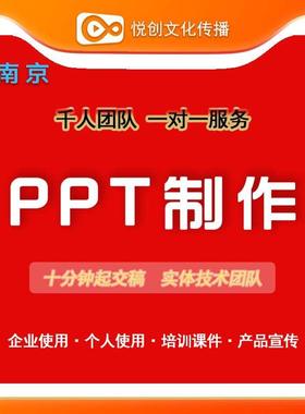 南京ppt设计动态美化定制排版制作企业工作汇总各类设计服务