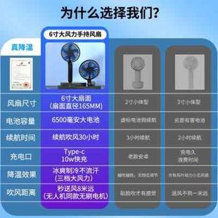 静音学生户外大风力长续航风扇 6寸手持小风扇充电迷你小型便携式