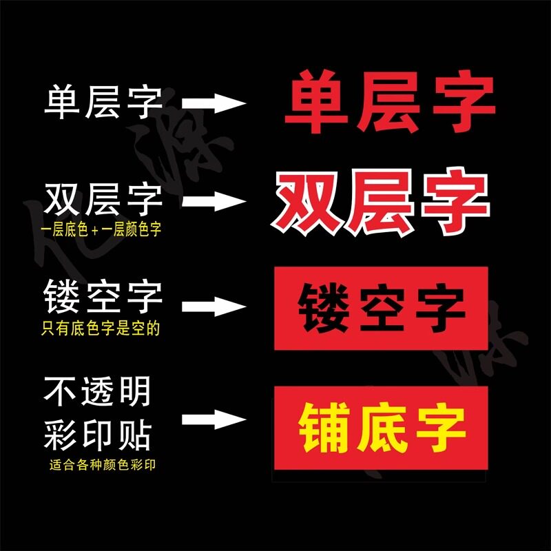 不干胶刻字广告贴纸腰线反光防晒