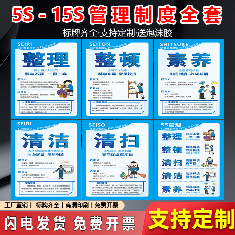5S~15S管理标语挂图上墙企业标语