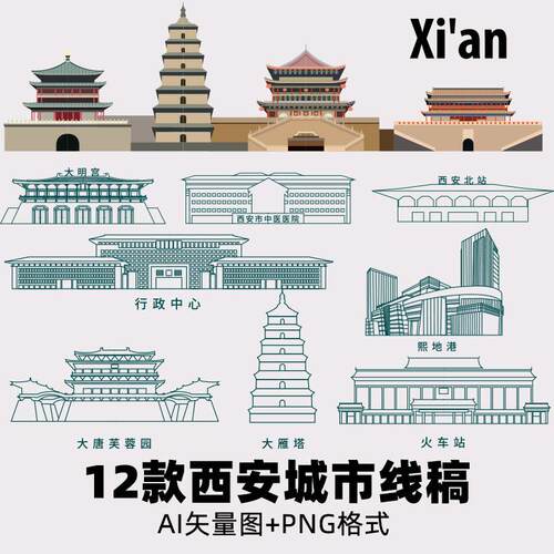 西安城市钟楼动车站大雁塔大明宫熙地港矢量图建筑线稿AI素材PNG