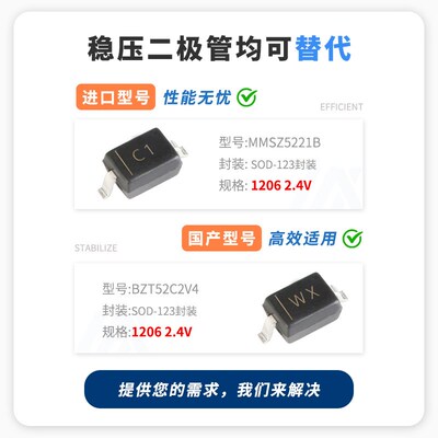方案优化高精度2%稳压二极管MMSZ5232B/28/31/34/37/39B SOD-123