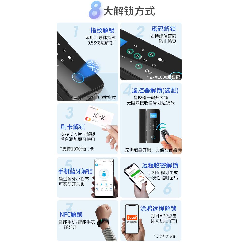 ft玻璃门密码锁双门免地插办公室无框有框指纹锁免开孔智能锁门禁