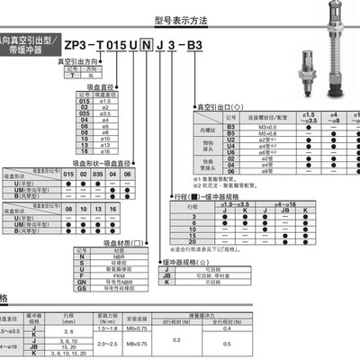 SMC真空吸盘ZP3系列ZP3-T04/T06T08/T10/T13/T16BGNJ6-B5/04/06