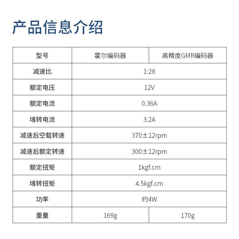 MG513X直流减速电机智能小车底盘28减速比霍尔编码器马达支架套件