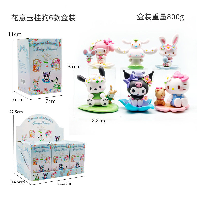 库洛米凯蒂猫花意系列盲盒手办图片