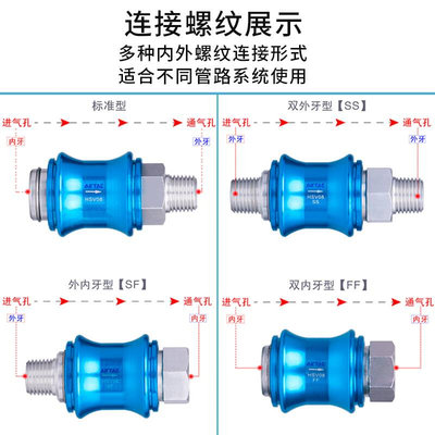 AirTac亚德客手滑阀滑动开关手推阀泄气阀HSV06/08/10/15/20/25SF