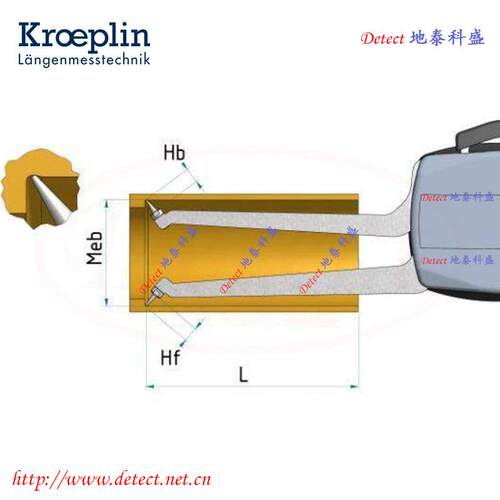 德国KROEPLIN 数显盲孔测量内卡规 L2G80 大尺寸盲孔测量 G2G80