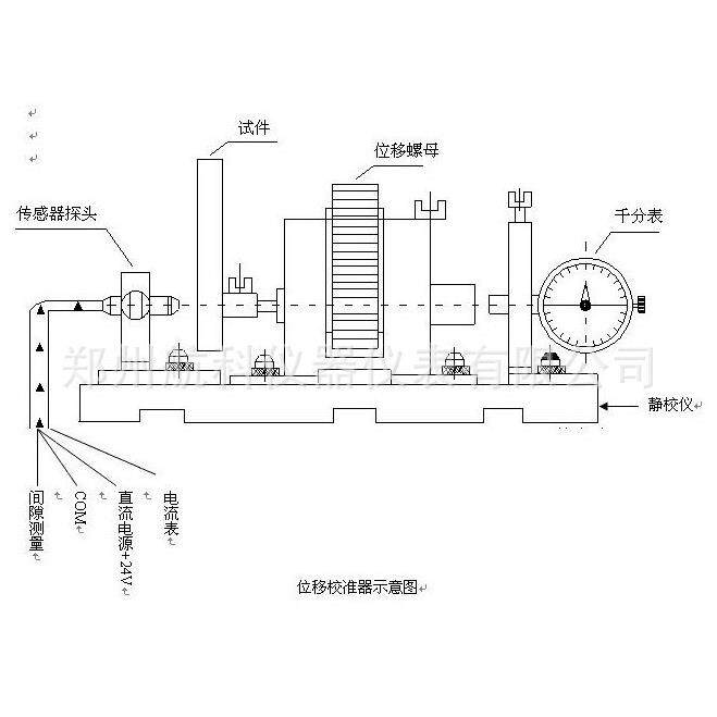 VB-Z8800电涡流静态位移校验仪郑州航科