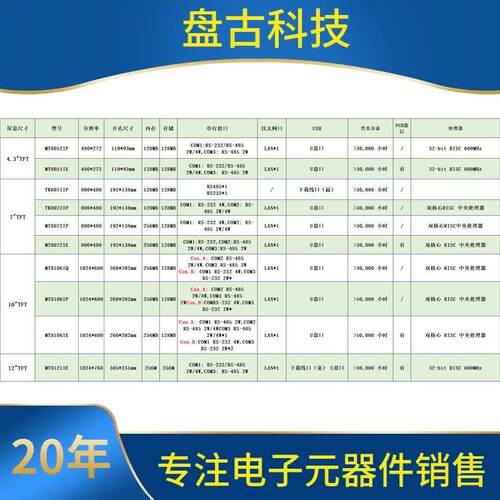 询。威纶通触摸屏TK6071IP/TK8072IP/MT8072IP/MT8106IQ/8102IQ/