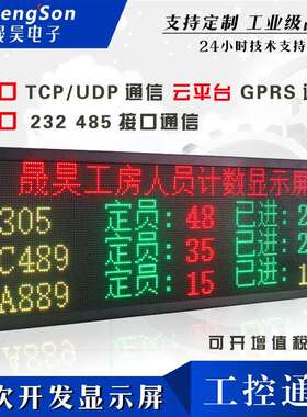 二次开发led显示屏串口网口tcp通信协议三色控制提供DOME演示