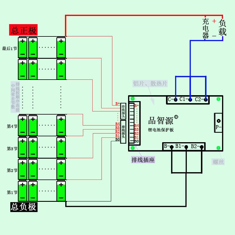 16串60V三元20A-350A品智源锂电池保护板电摩自行车三轮车四轮车