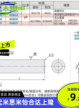 SHA01 02 06 07 SHB01 02 06 07 31 32 36 37 D8 D10 D12 D13