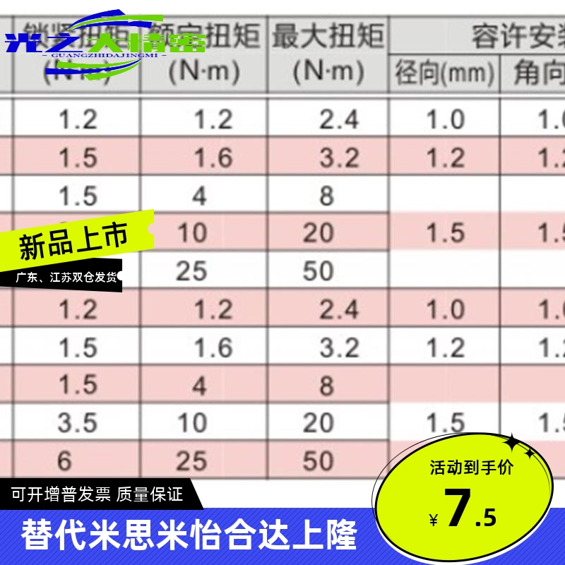 DBJ01/11联轴器DBW01/06/DBA62-52/51-D25/D32/D40/D34/d50/d55