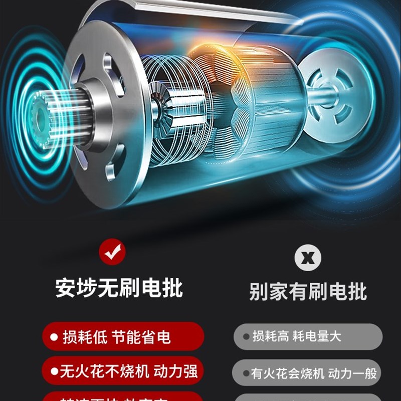 安刷106电批电动螺丝刀扭力可调无自动停止无级调速2埗2Z起0V全自