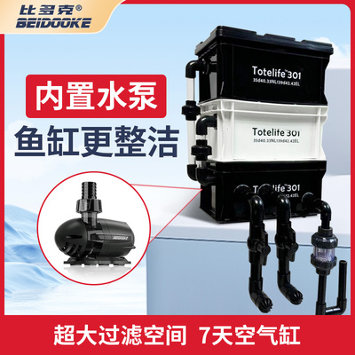 比多克内置水泵周转箱