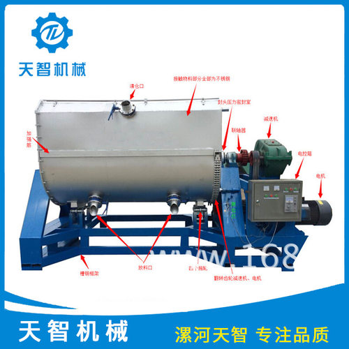 卧式防火涂料搅拌机 不锈钢带侧翻膏体搅拌机 水包水搅拌机