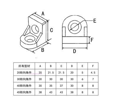 转向角件 2020/3030/4040/4545任意角度连接件铝型材配件转向角码