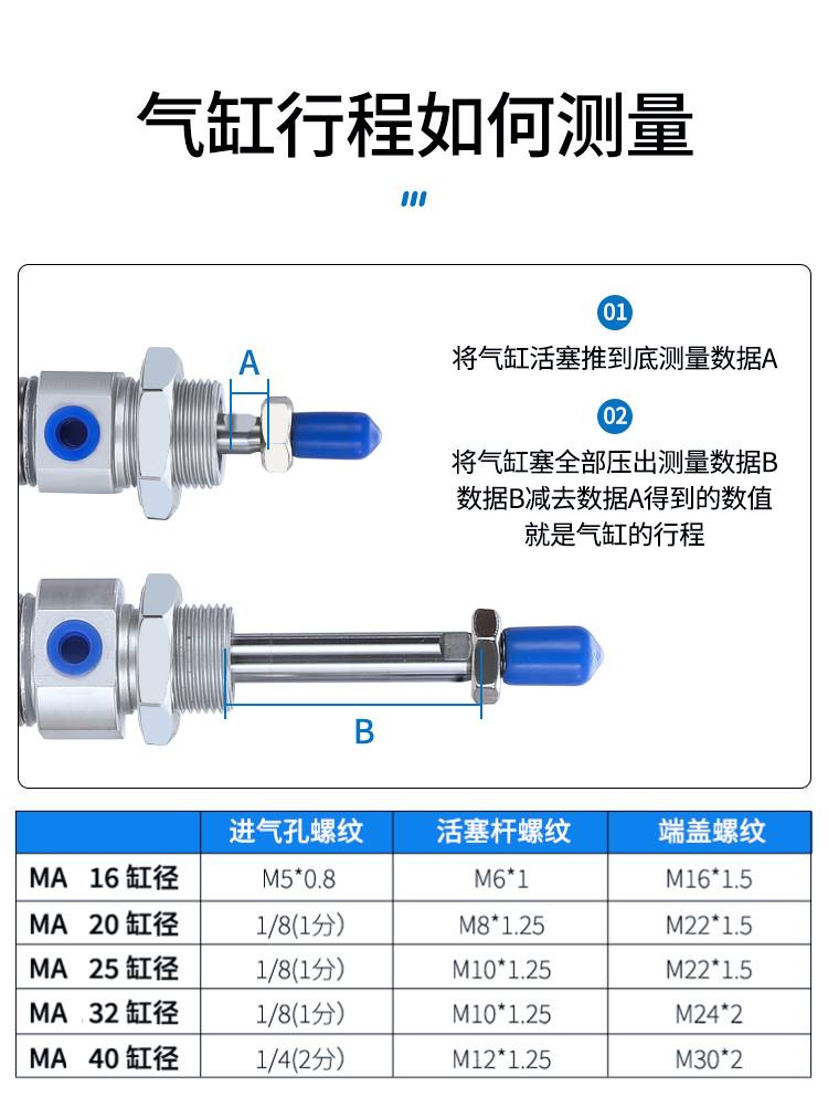 迷你气缸MA20X10X20X25X30X35X40X50X60X75X80X100X125X150X20SU 标准件/零部件/工业耗材 气缸 原图主图