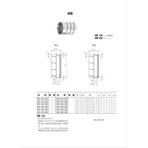 导套7811、7812