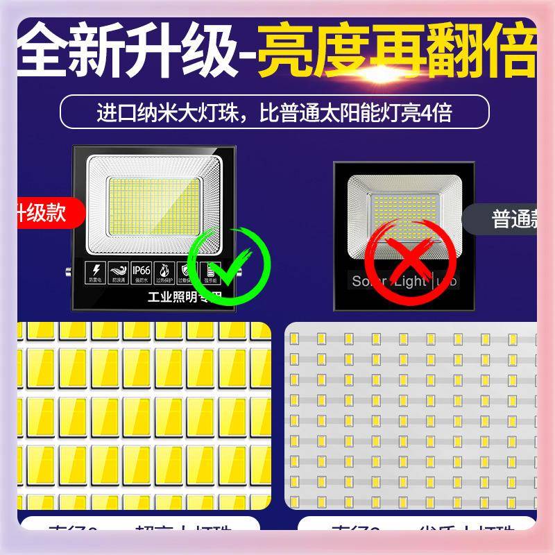 W9YX2023新款太阳能户外灯庭院室内外家用超亮一拖二人体感应防水