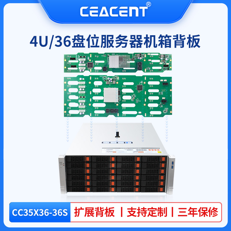 定制大流量存储4U/36盘位机架式机箱CC35X36-36S含12G SAS/SATA Expander背板需来样定制单拍不发