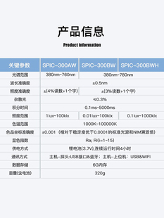 SFIM 远方SPIC 300AW PLA 400彩色色温照度计光谱 SIS