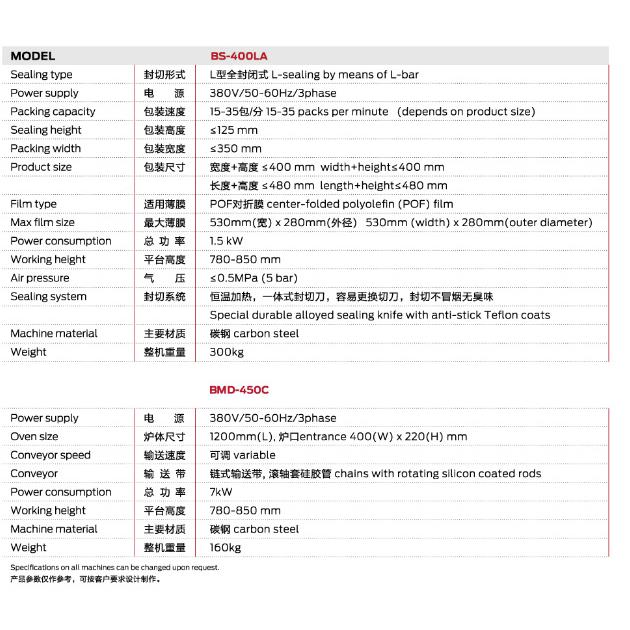 型全自动热盒收L包装机、全自动BS-400LA套包装缩机