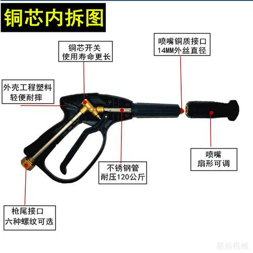家用型高压洗车水泵清洗机水枪 高压冲车洗车机加压水枪冲洗高压