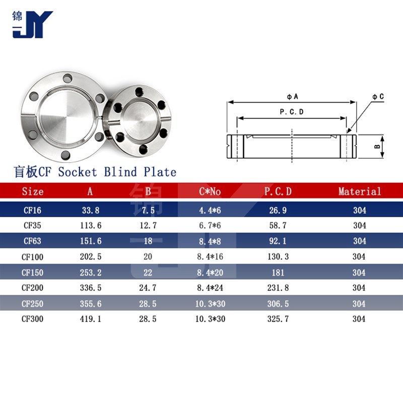 CF高真空盲板304不锈钢16管件25配件35刀口50固定63螺栓100法兰80
